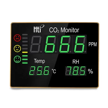 2021 CO2 Metru Mini Detector de Dioxid de Carbon Tester de Gaze Analizor de Calitate a Aerului Interior Monitor Senzor Infraroșu